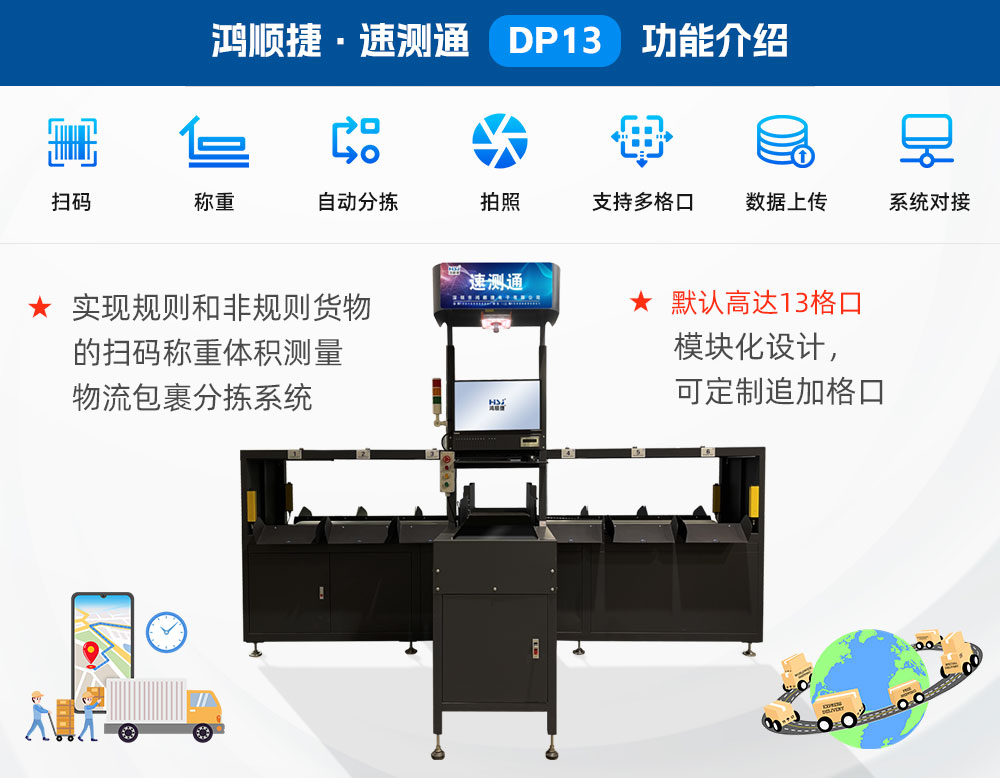 DP13-產(chǎn)品功能圖.jpg