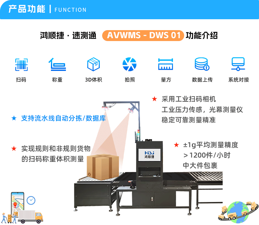 dws設(shè)備.png