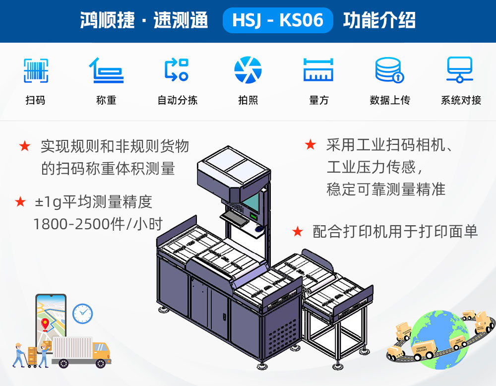 KS06-產品功能圖.jpg