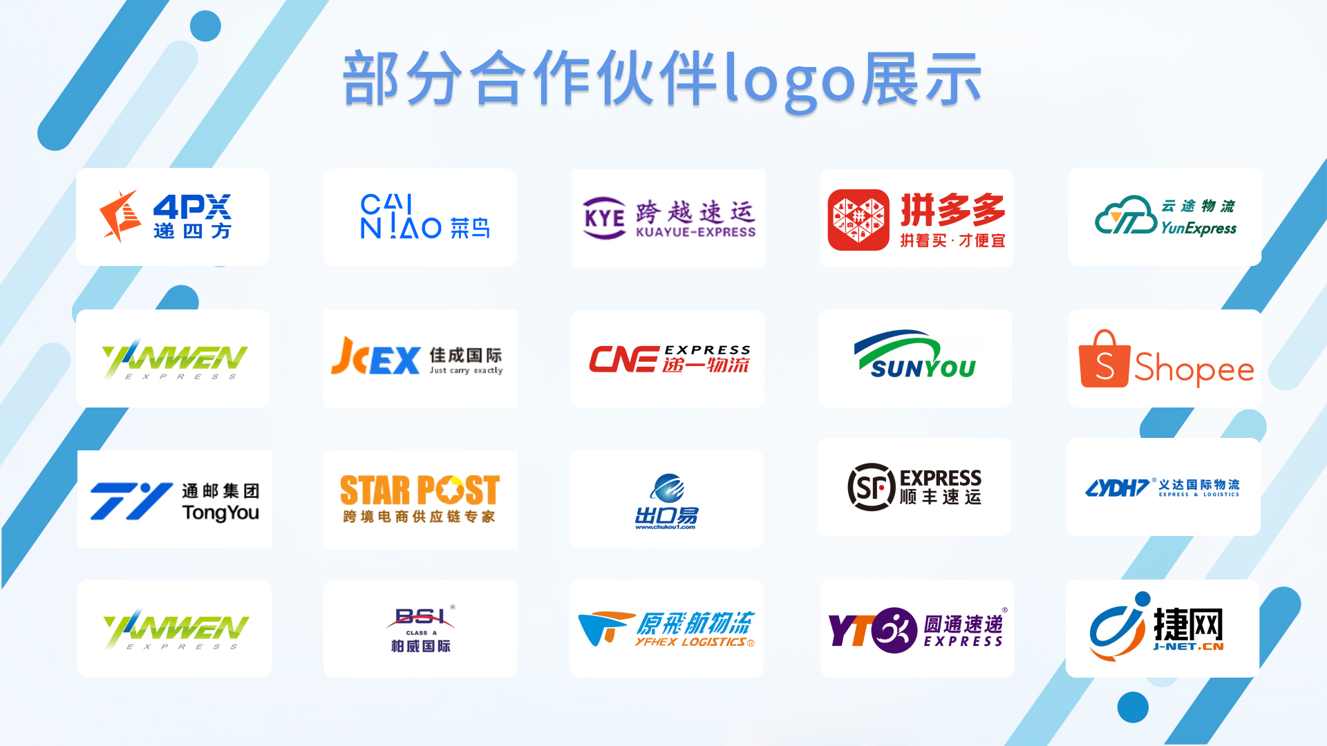 部分合作客戶展示（ppt版）.jpg